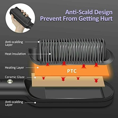 Electric Hair Straightener Comb for Black Hair - Men and Women